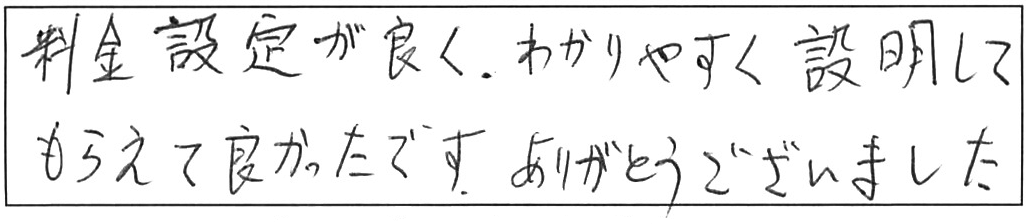 給水・給湯管などの交換工事/60代男性